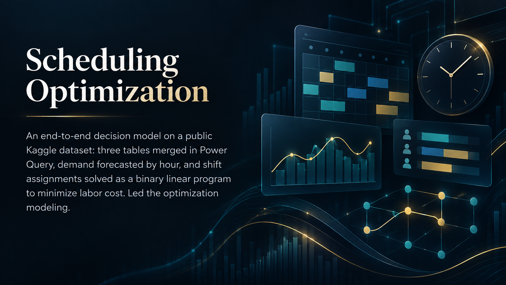 Scheduling Optimization